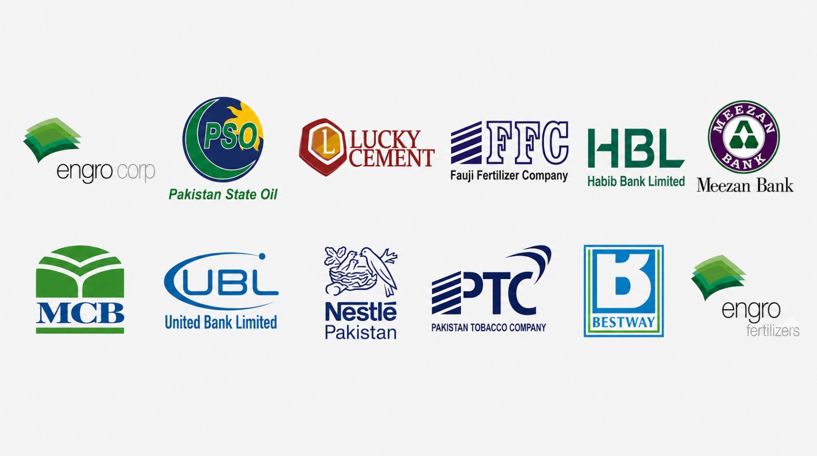 Our Partners and Collaborators