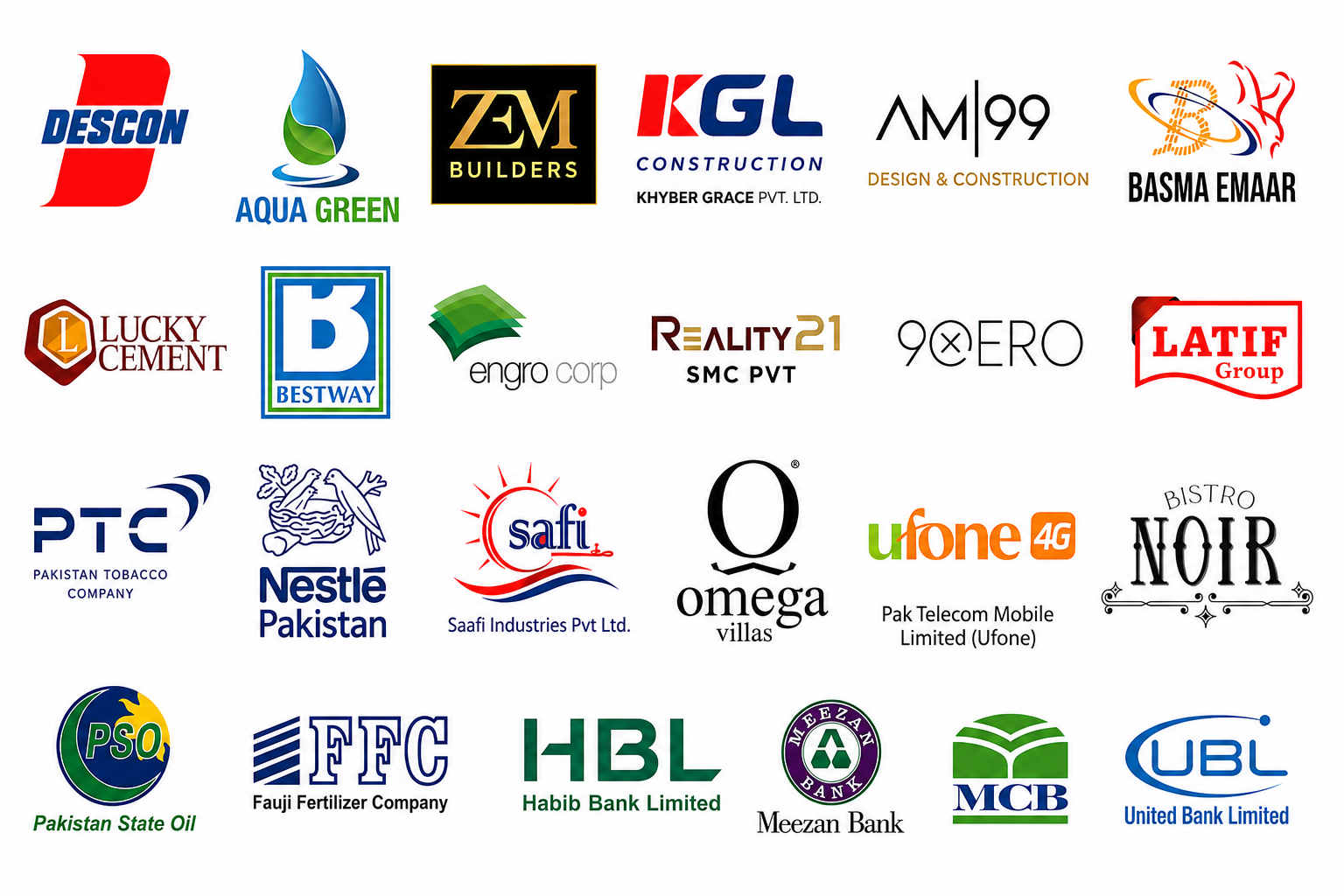 Our Partners and Collaborators